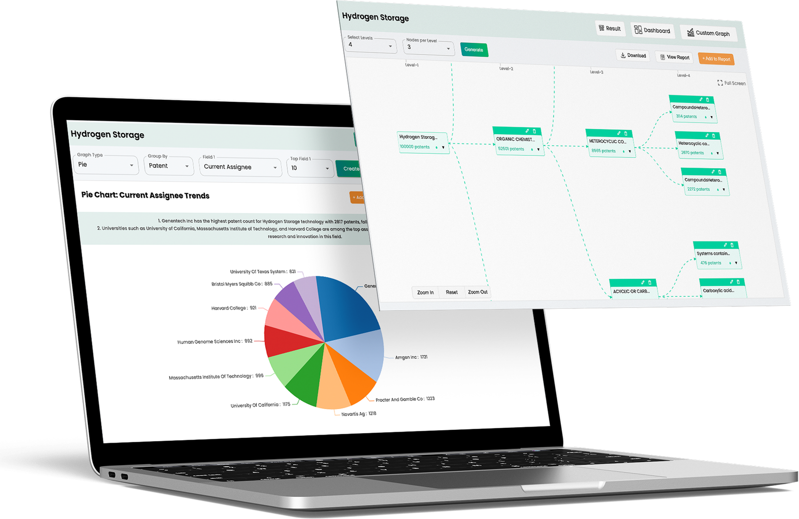 LandscapeIQ dashboard interface